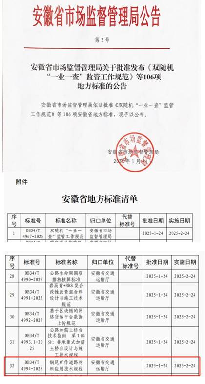 建材公司参与制定的一项省标正式发布